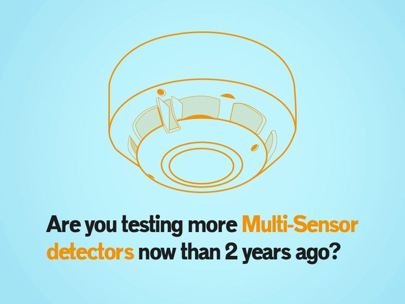 Multi-Sensor Poll